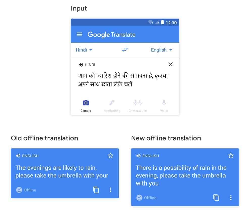 Google translate for Android now works better without the internet