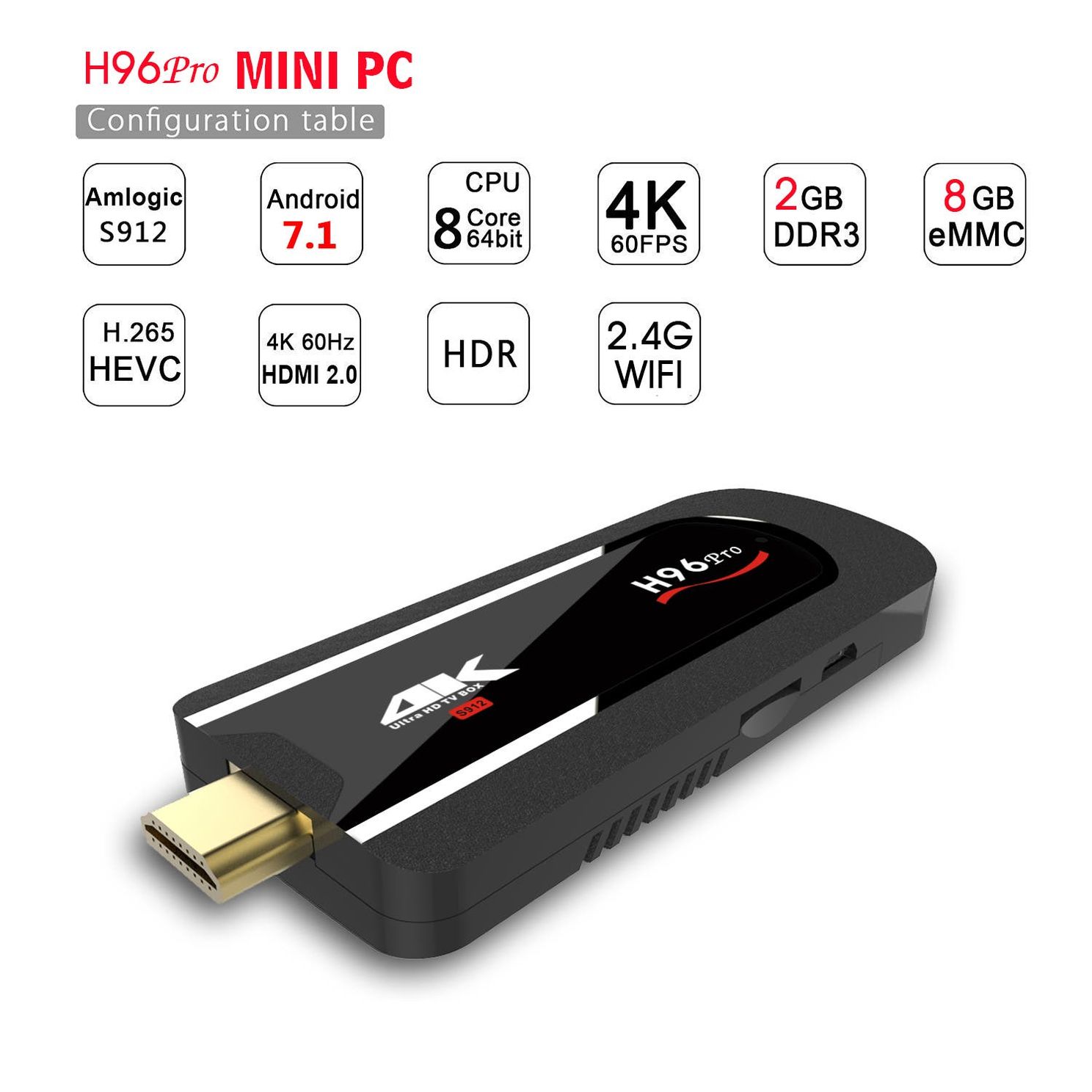 H96 Pro: A TV box in the Body of an HDMI Dongle - Now on Sale