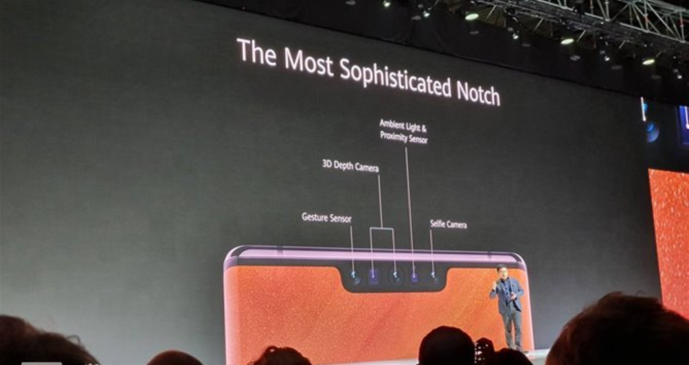 Huawei Mate 30 Pro with Kirin 990 5G & a 40MP dedicated Cine Camera launched