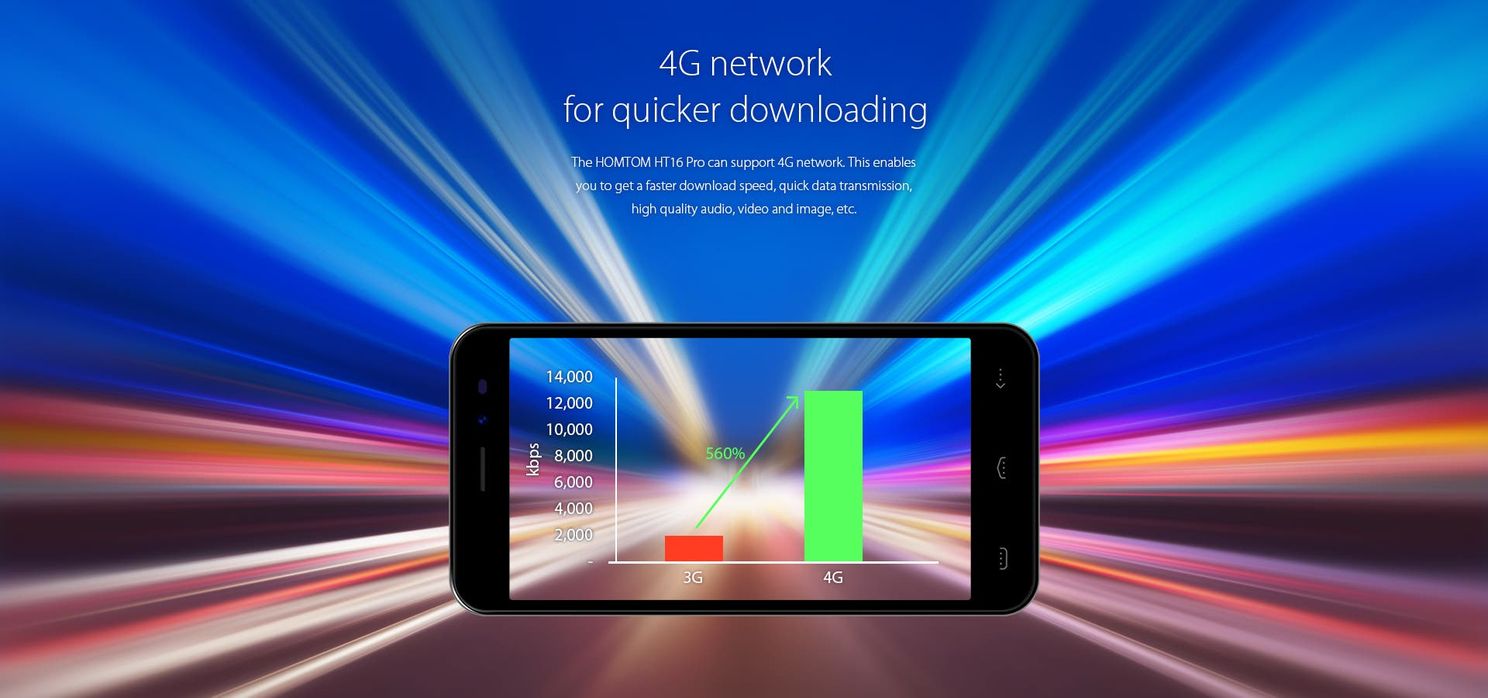 Launched: HOMTOM HT16 Pro (Specifications and Features)