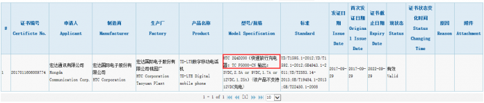 Alleged HTC U11 Plus gets 3C approval