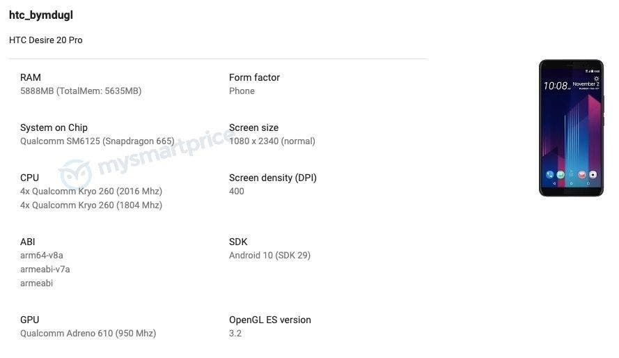 HTC Desire 20 Pro will arrive with FHD+ screen and the Snapdragon 665