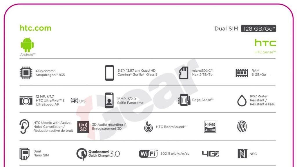 HTC U full specifications leak, it looks like a beast