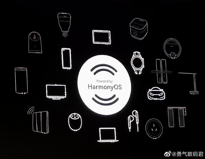 Huawei HarmonyOS gets a new logo