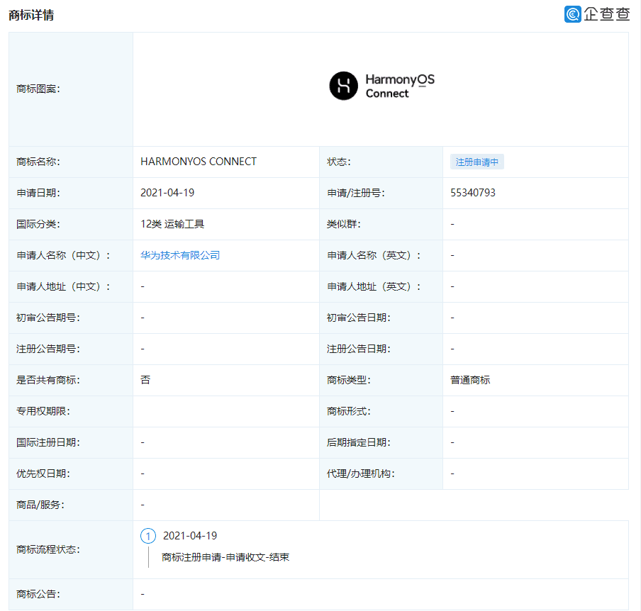 Huawei applies for "HarmonyOS Connect" trademark