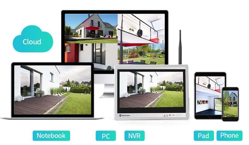 HeimVision HM243 Security Camera System Review