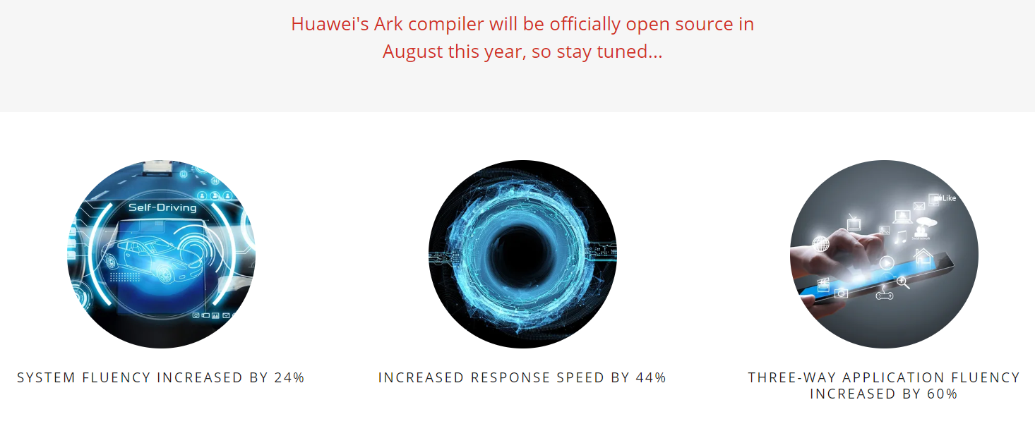 Huawei HongMeng OS website goes live