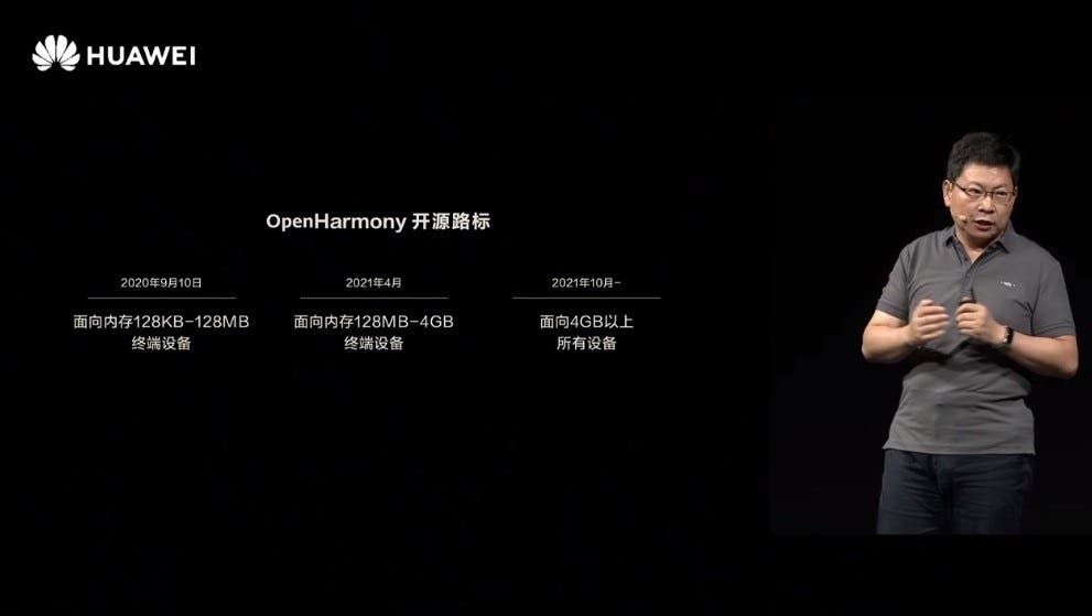 Hongmeng OS 2.0 is official: mobile version to arrive in December