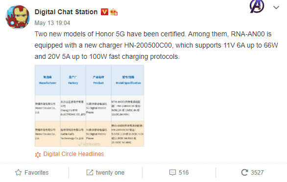 Honor 50 series gets 3C certification with 66W & 100W fast charging