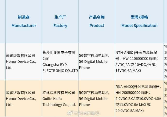 Honor 50 series to use a new chip, Qualcomm Snapdragon SM7325