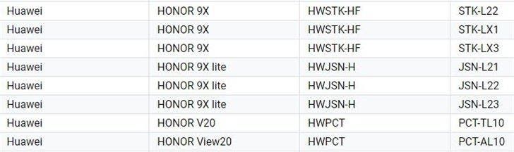 Honor 9X Lite is coming with Google's GMS & a 48MP camera