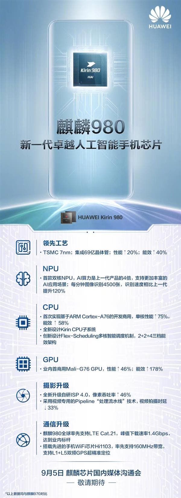 What We Know About the Honor Magic 2 So Far?