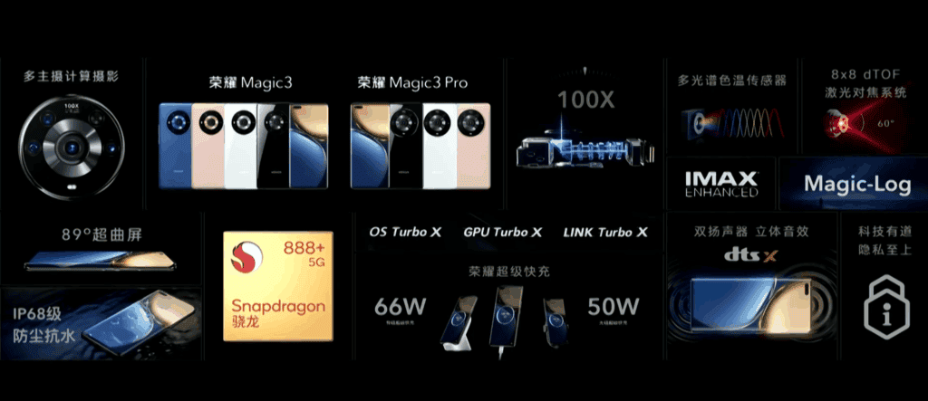 Honor Magic3 series - the first IMAX ENHANCED certified flagships released