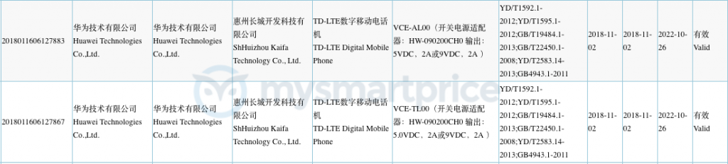 A new Honor phone gets 3C certification, Honor V20?