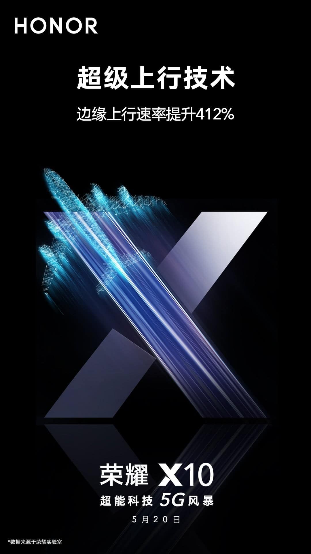 Honor X10 supports super uplink technology: edge uplink rate increased by 412%