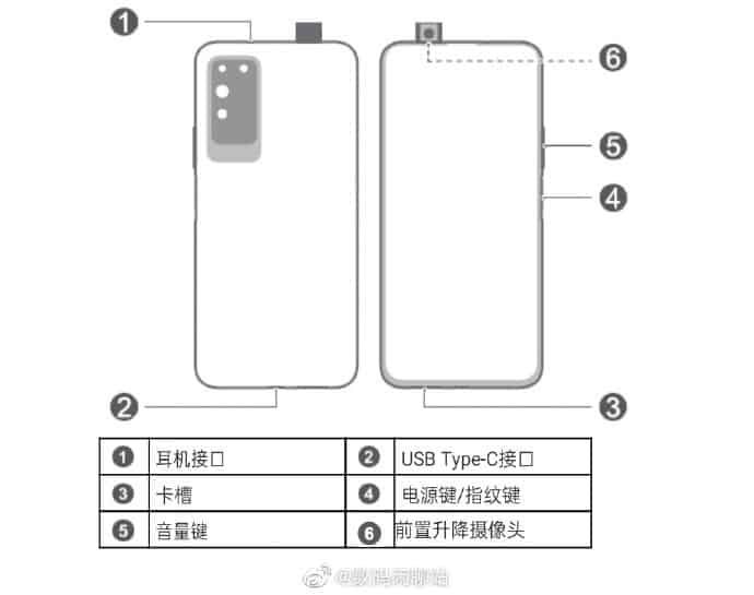 Honor X10 burnt orange real image and some specs appear online
