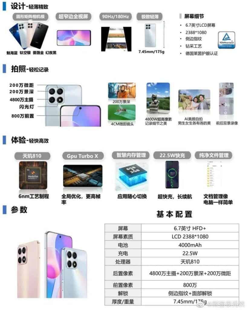 Honor X30i Full Specifications Revealed Ahead Of Launch