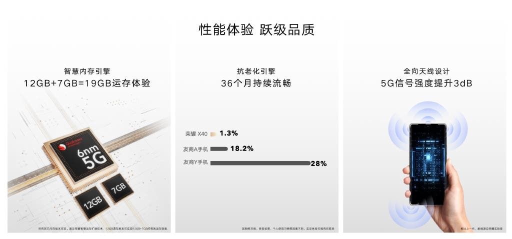 Honor X40, the world's thinnest smartphone released for $214