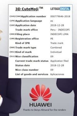 Huawei trademark 3D CuteMoji - to come with Huawei P30 series?