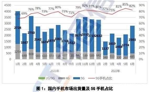 Huawei has the highest number of active smartphone users globally - How is this possible?