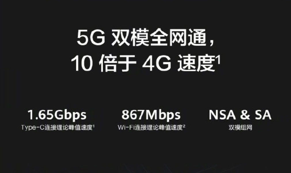 Huawei 5G WiFi Pro with 8000 mAh battery released