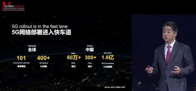 China has the best 5G network in the world - Do you agree?