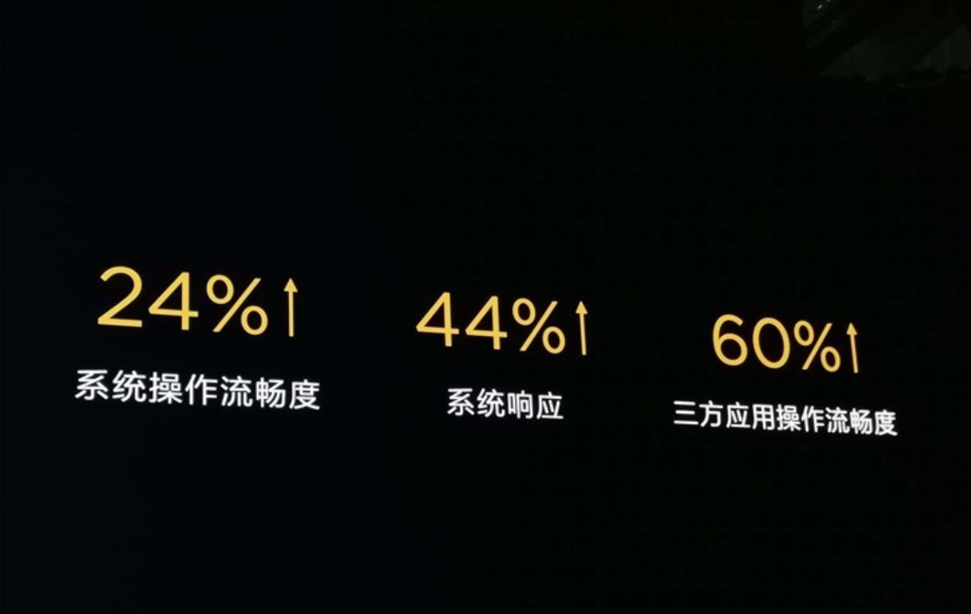 Huawei Ark compiler open-source code to arrive on August 31