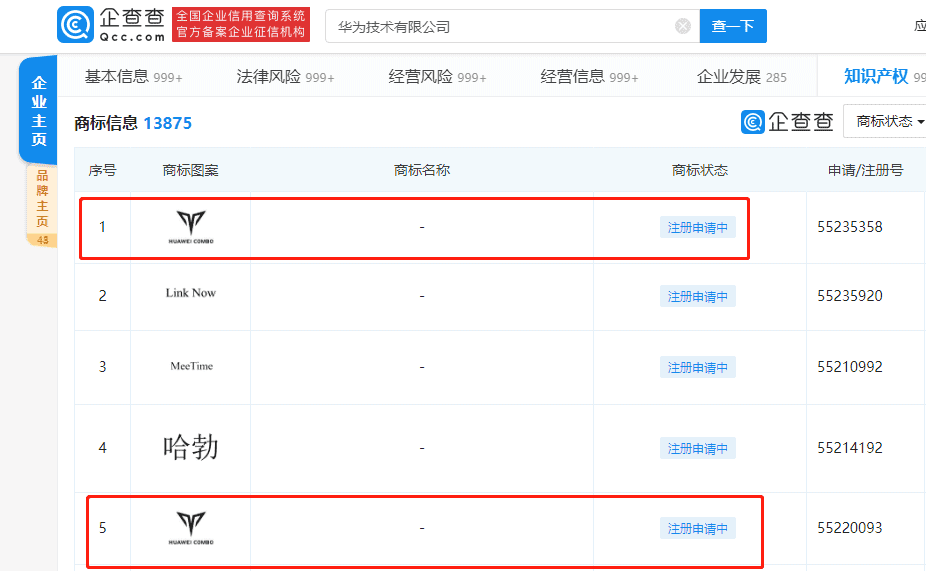 Huawei registers the HUAWEI COMBO trademark - Huawei Car?