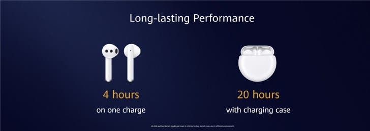 Huawei FreeBuds 3 true wireless headset with Kirin A1 chip released