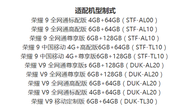 EMUI 8.0 Officially Rolls Out To Huawei Honor 9 & Honor V9