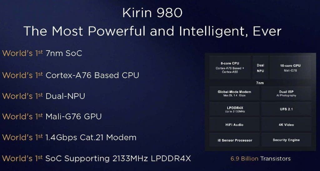 Huawei: Apple A12 Bionic Will Trail Kirin 980