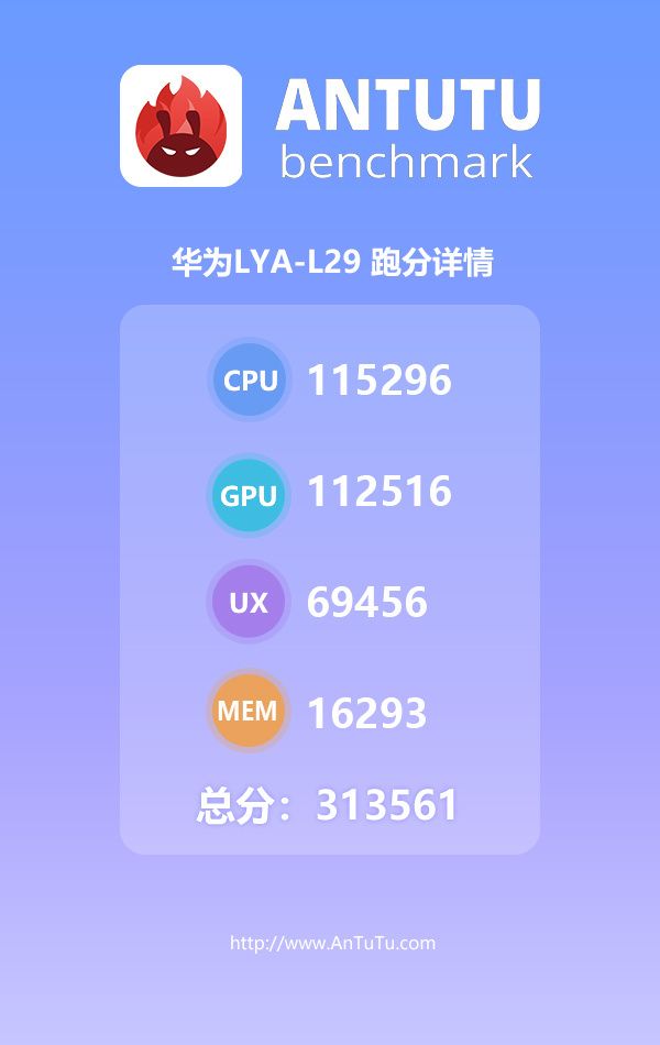 Huawei Mate 20 Pro: more than 313,000 points in AnTuTu