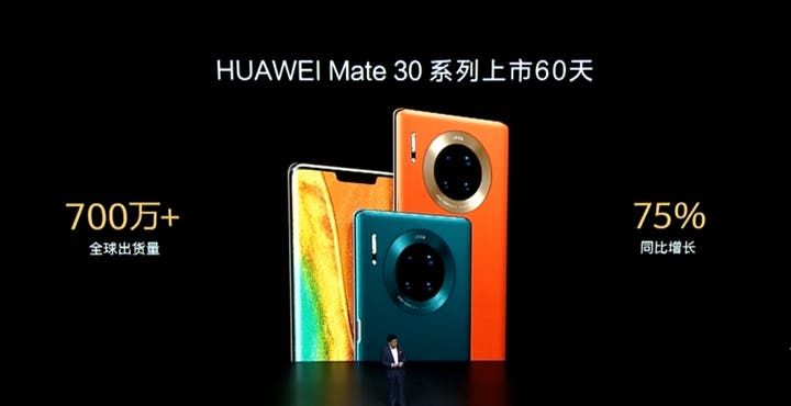 Huawei Mate 30 series shipped over 7 million units globally in 60 days