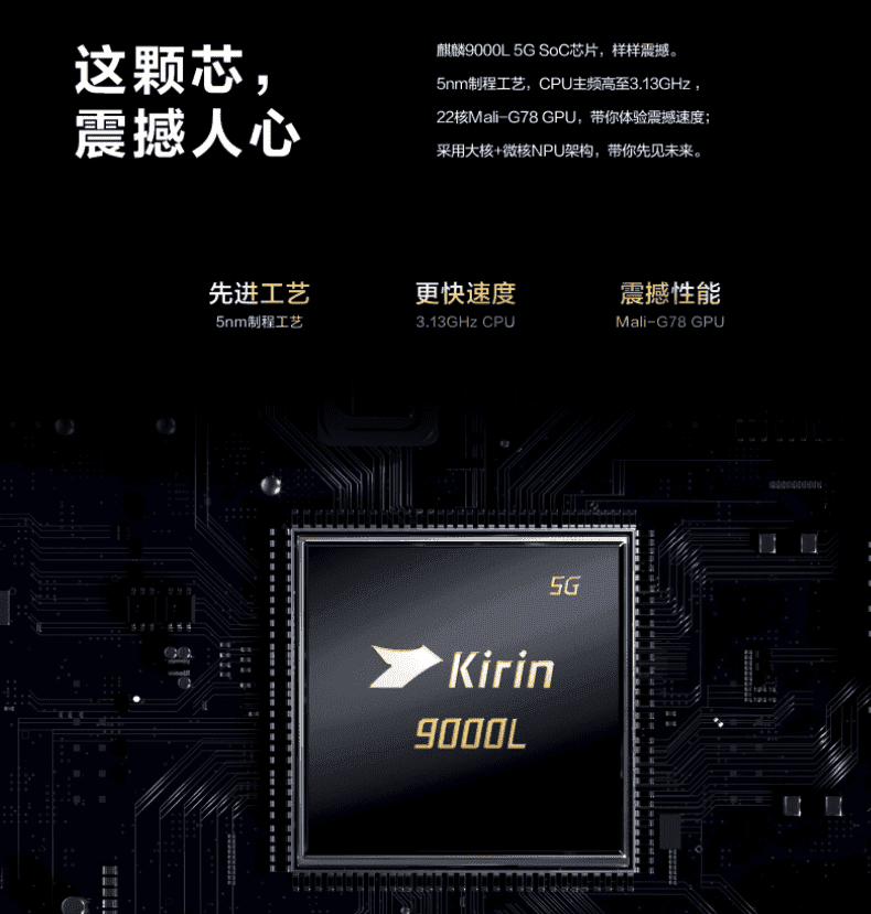 Huawei Mate 40E Pro 5G with Kirin 9000L now on sales
