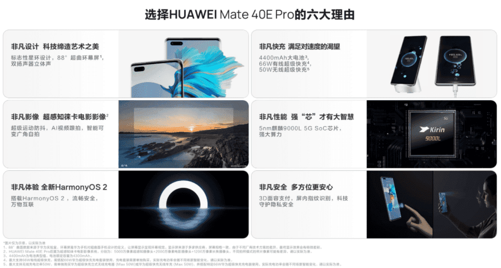 Huawei Mate 40E Pro 5G with Kirin 9000L now on sales
