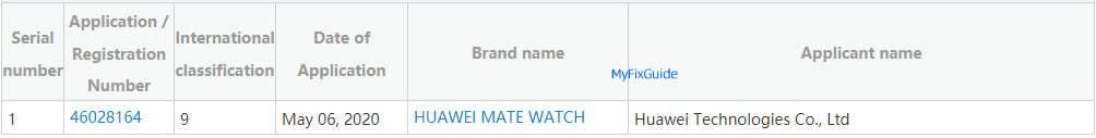 Huawei Mate Watch is on its way - files for trademark