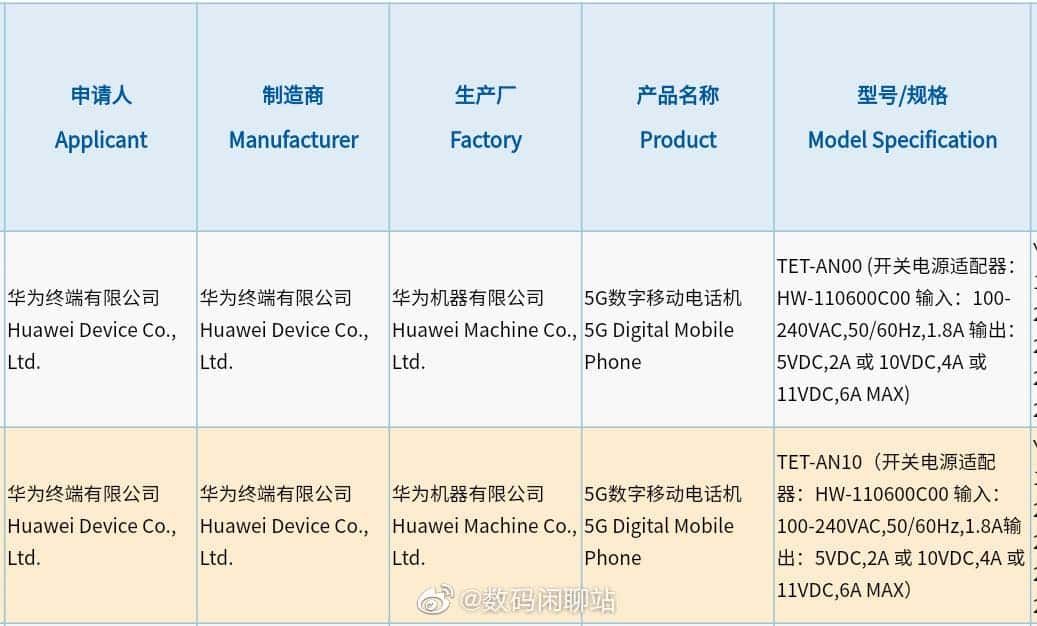 New details have been revealed about the foldable Huawei Mate X2