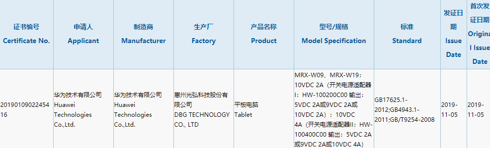 Huawei MatePad Pro with 40W fast charge gets 3C certification