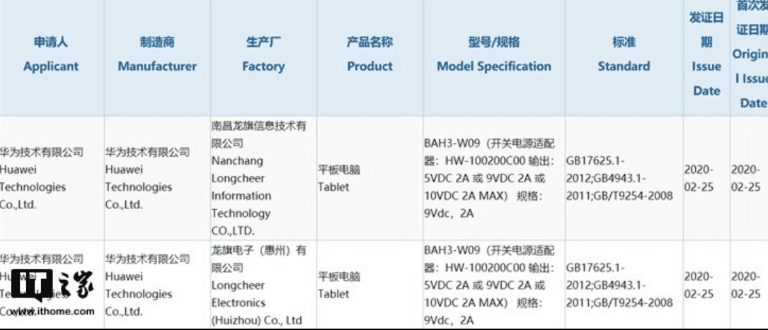 Huawei MediaPad M6 Youth Edition gets 3C certification - supports 18W fast charge