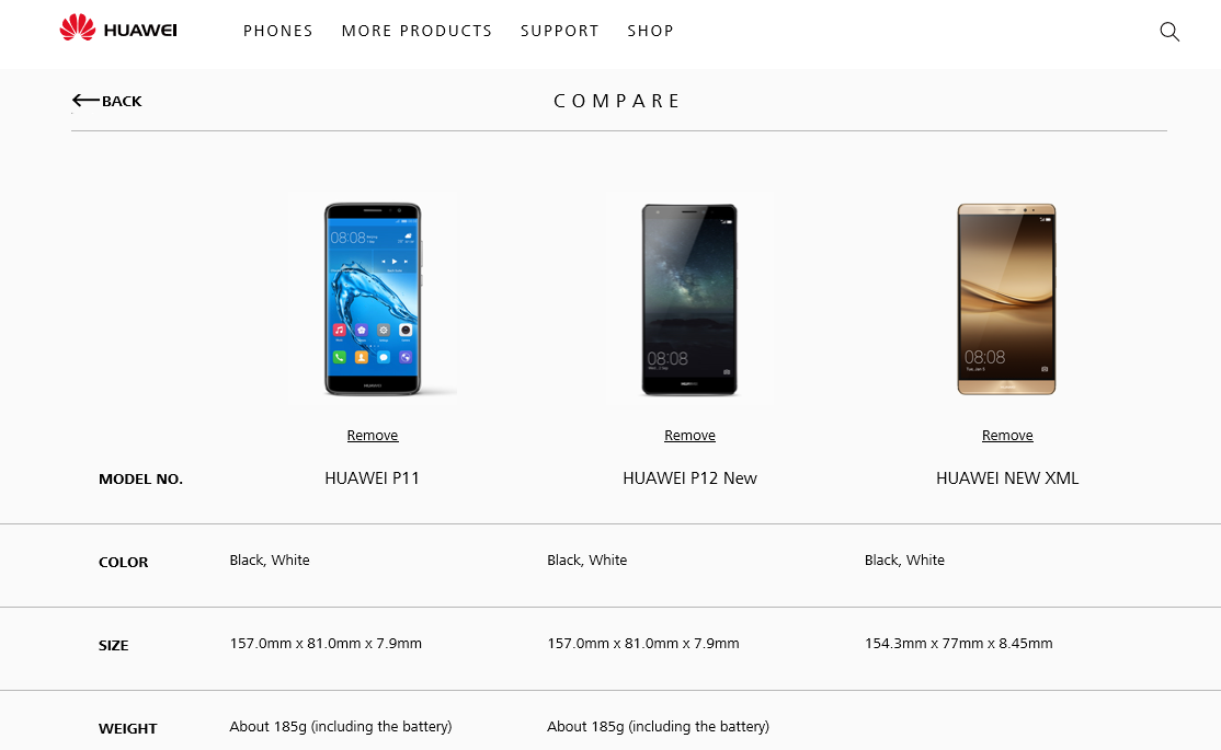 Huawei P11 & P12 Makes Surprise Appearance on Huawei's Official Website