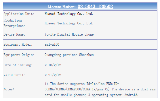 Huawei P20, P20 Plus get TENAA's nodding