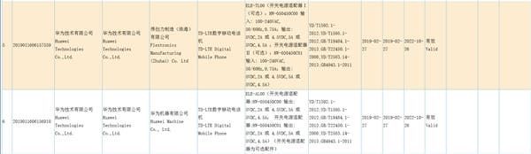 Huawei P30/P30 Pro gets 3C certification with 40W fast charge