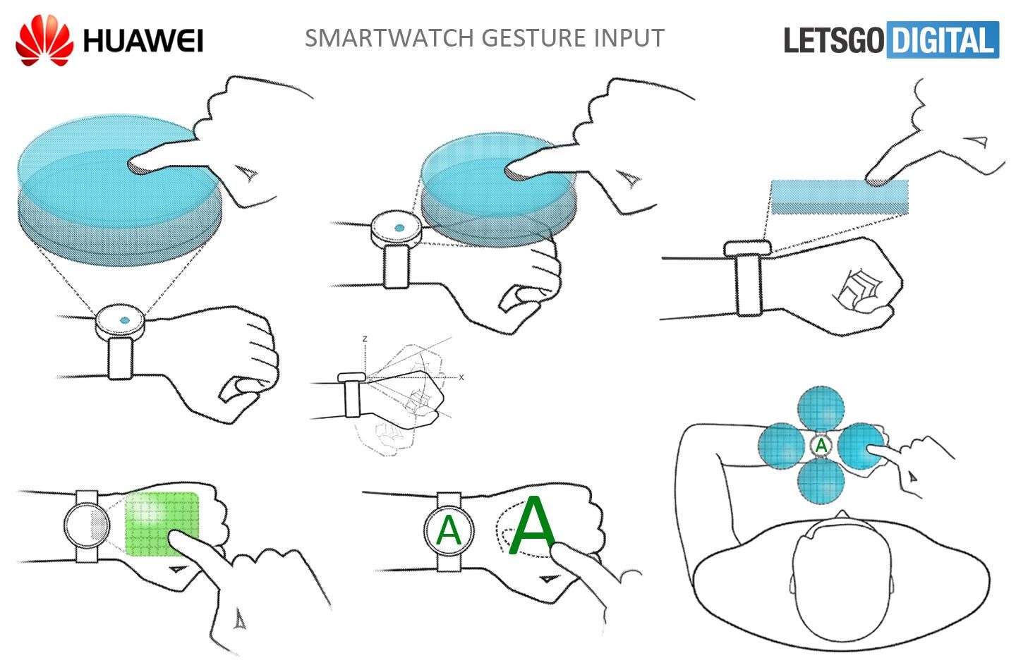 Huawei Patents A Unique Back-Hand Gesture For Smartwatches
