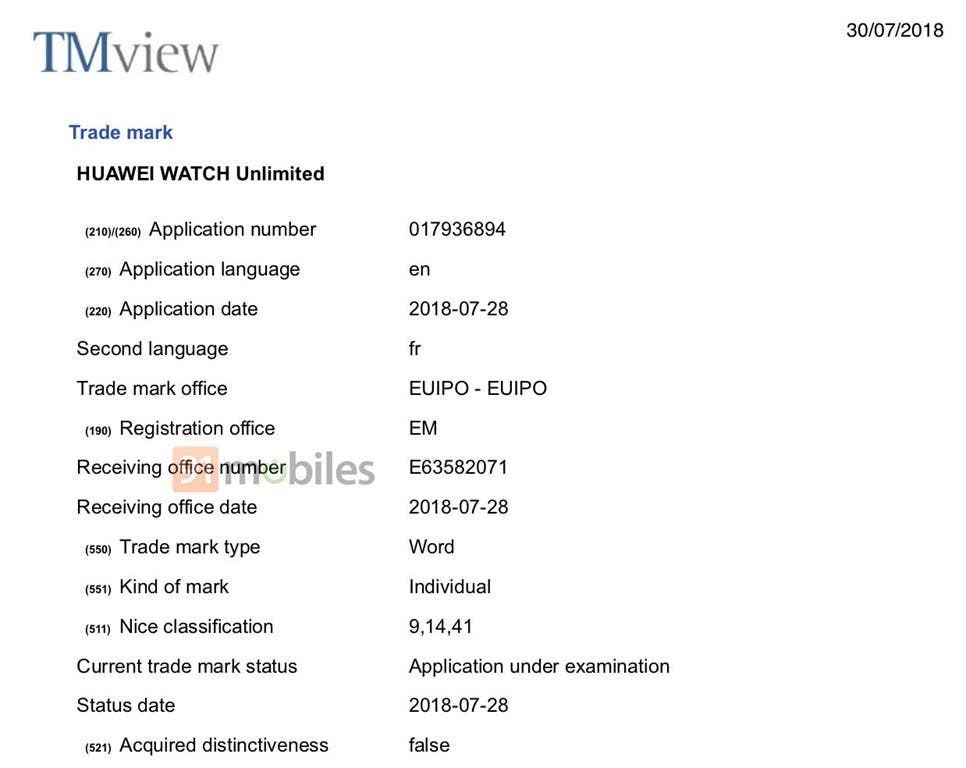 Huawei granted three smartwatches patents, could be Huawei watch 3 variants