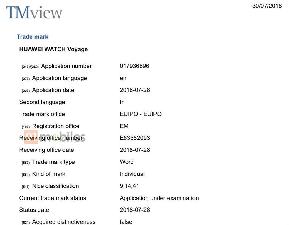 Huawei granted three smartwatches patents, could be Huawei watch 3 variants