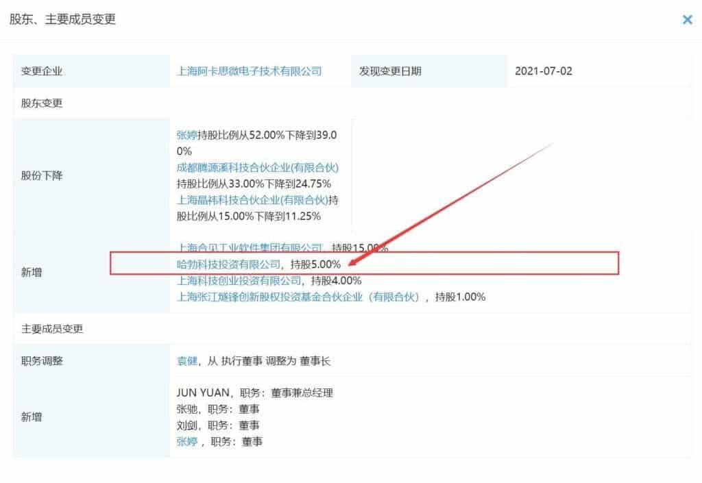 Huawei acquires more stake in a chip design company