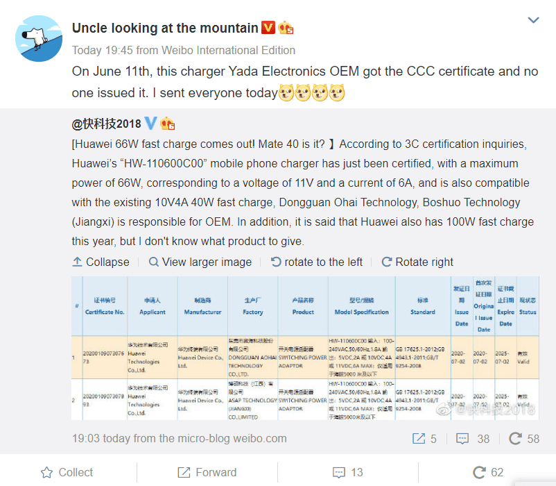 Huawei's 66W fast charger gets 3C certification - for the Mate 40 series?