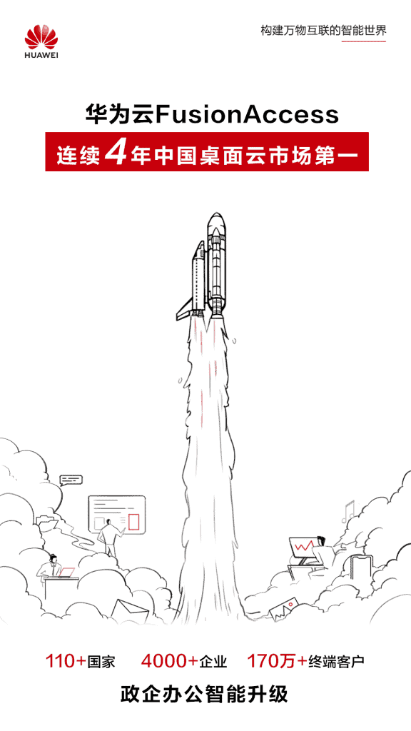 Huawei Cloud FusionAccess ranks first in China for four consecutive years