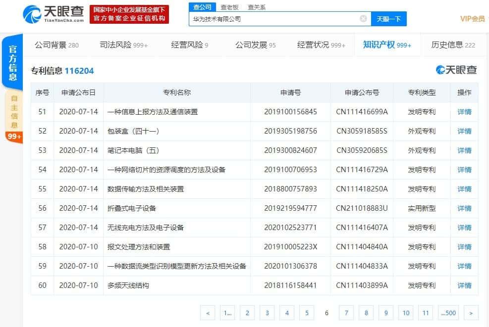 Huawei applied for multiple patents related to cars and foldable devices
