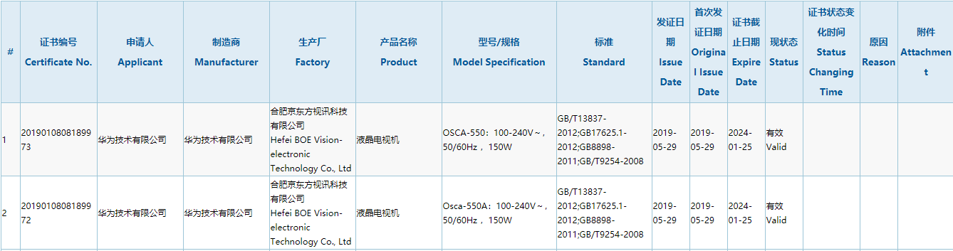 Huawei LCD TVs to be available in September or October this year